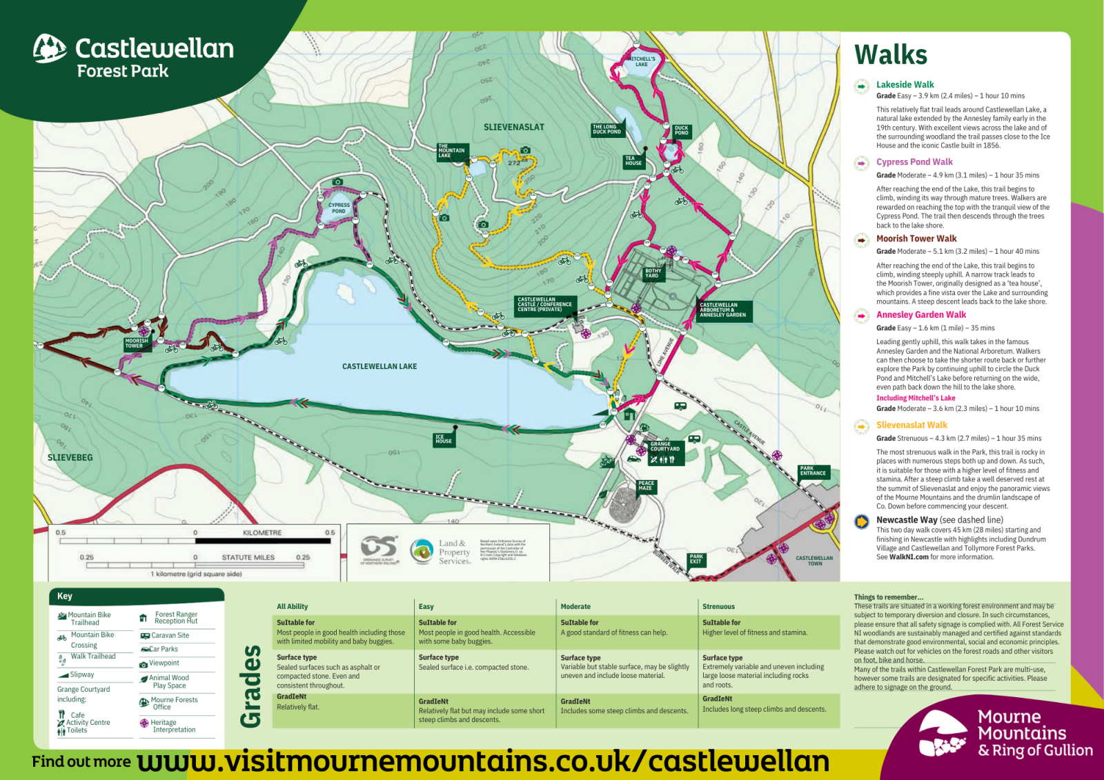 Castlewellan Forest Park Walking - Castlewellan%20Walking%20Trail%20Map 